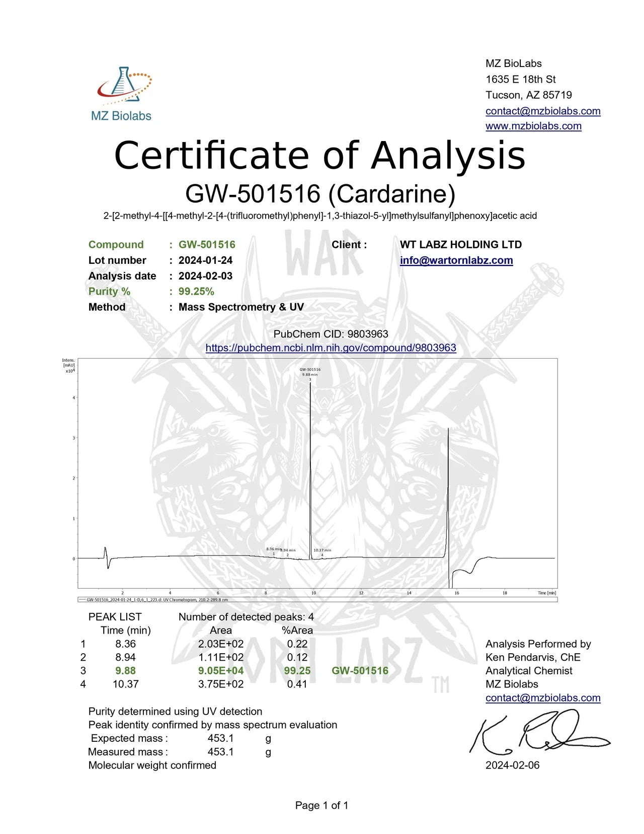 Warton Labz | Stacked AF| 60 Capsules