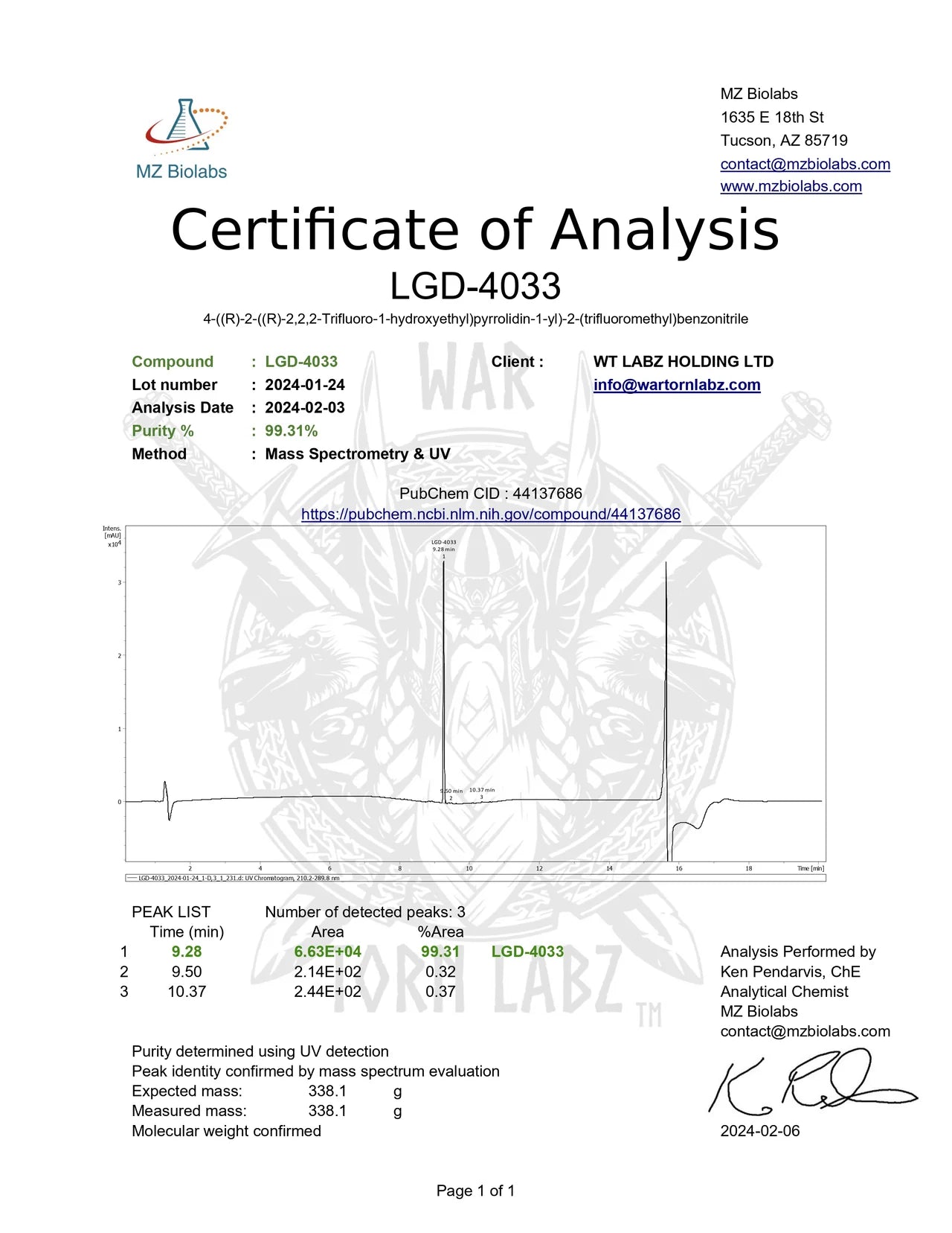 Warton Labz | LGD4033 + MK677 | 60 Capsules - 10 mg
