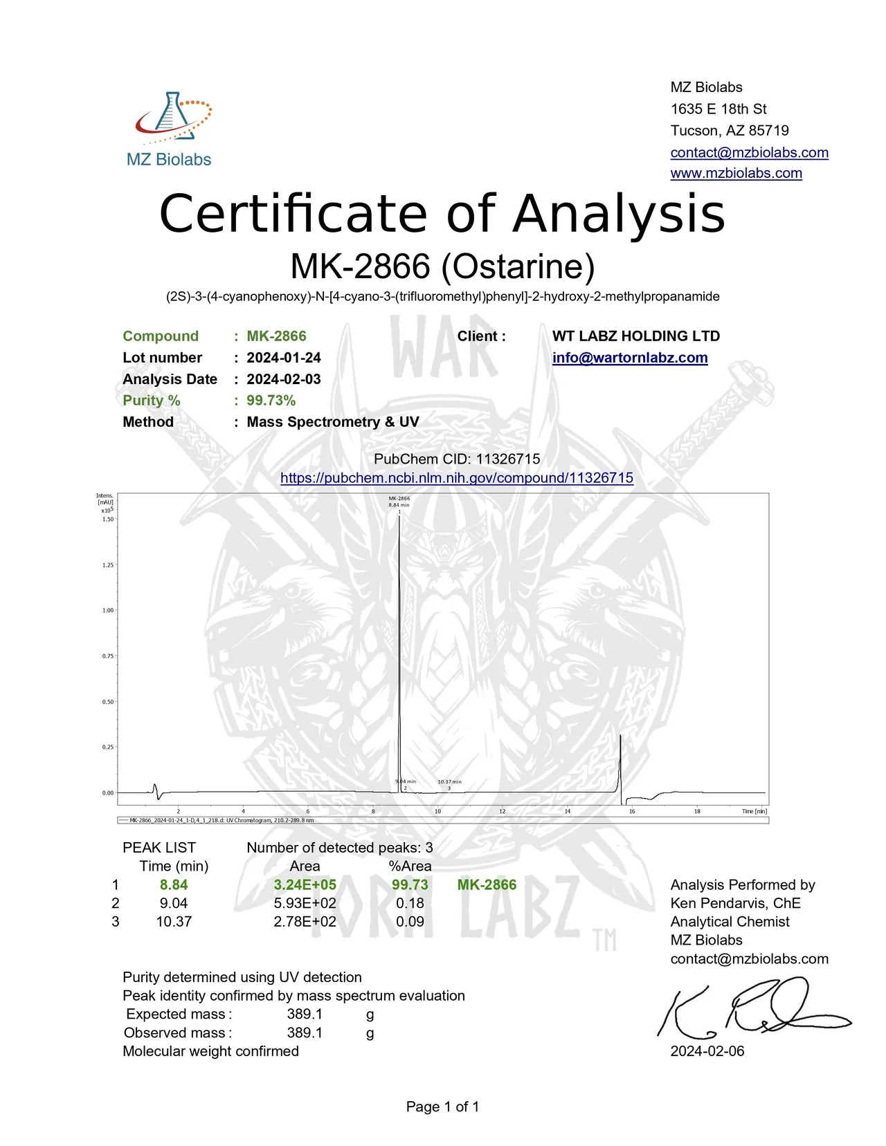 Warton Labz | Stacked AF| 60 Capsules